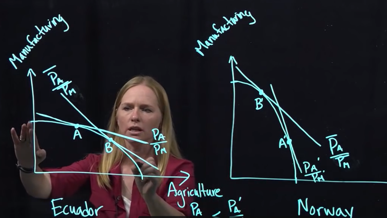 Janine Wilson using the learning glass to teach Production Possibilities Frontiers