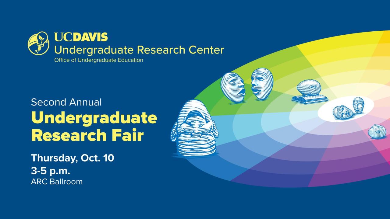Colorful wheel with egg head images. Promoting the Research Fair at UC Davis on Oct. 10